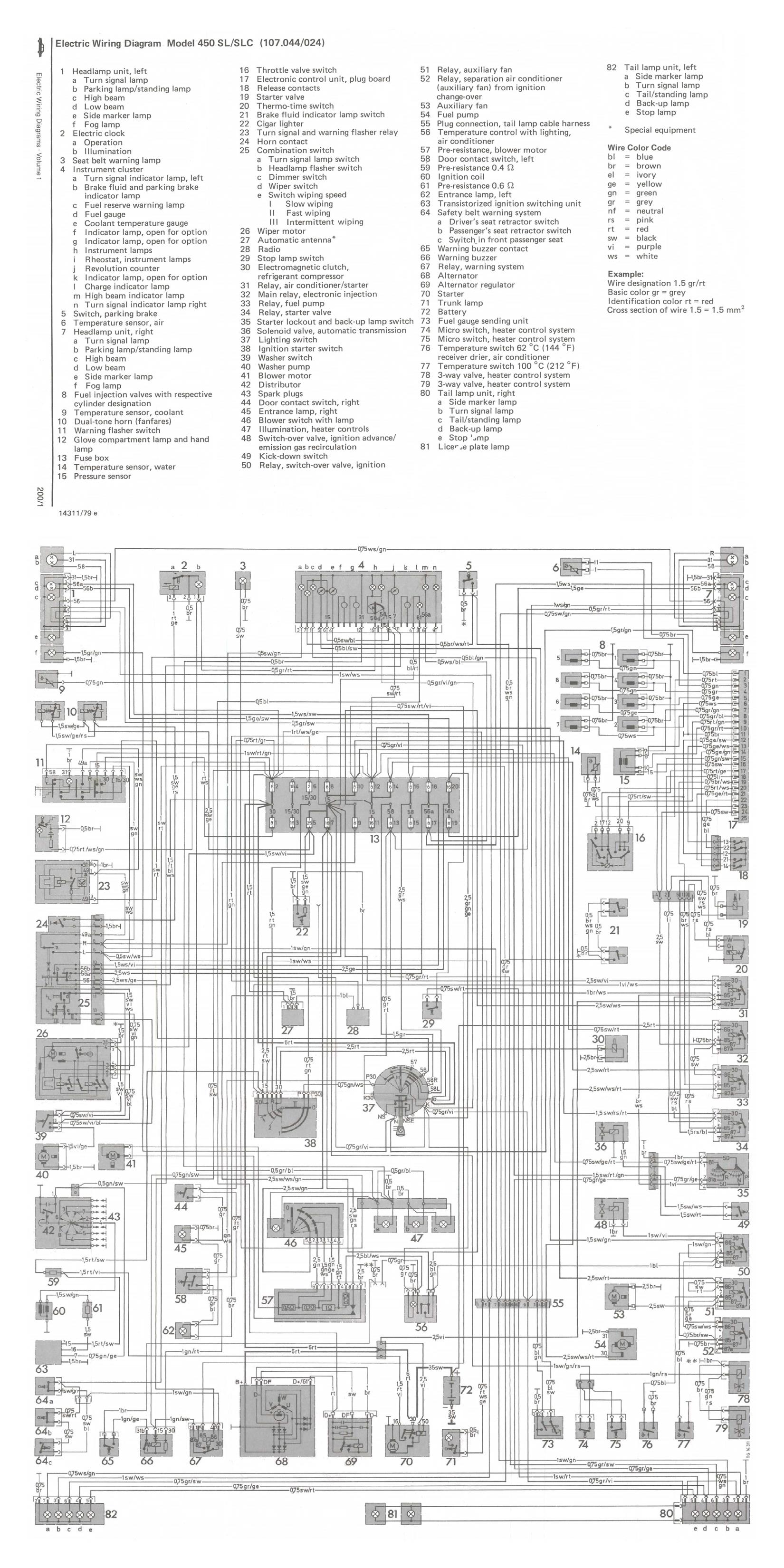 Service Manual: 350SL & 450SL/SLC